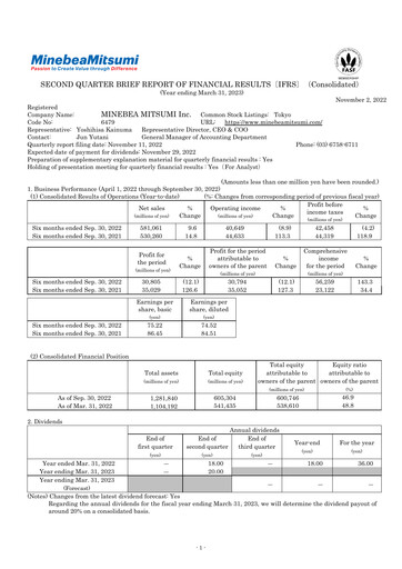 Thumbnail MinebeaMitsumi
 Quarterly Report 2023-q2