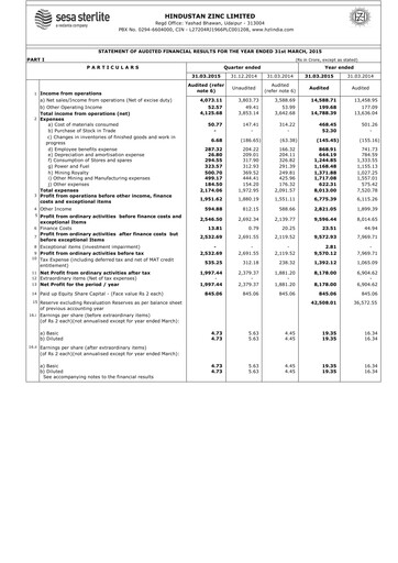 Thumbnail Hindustan Zinc
 Financial Statement 2014-2015