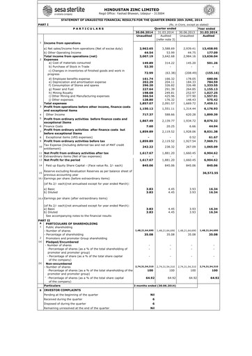 Thumbnail Hindustan Zinc
 Quarterly Report 2014-q1