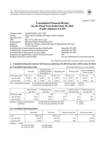 Miniature Asahi Intecc Rapport financier fy2022