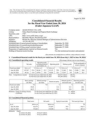 Miniature Asahi Intecc Rapport financier fy2024