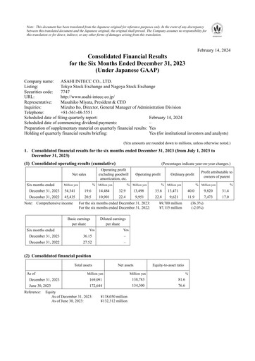 Thumbnail Asahi Intecc Half-year Report fy2024-h1