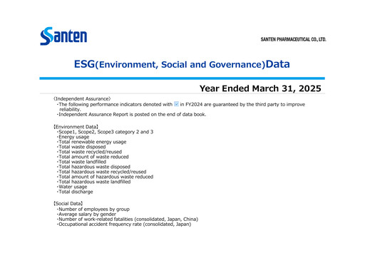 Thumbnail Santen Pharmaceutical
 ESG Report 2025