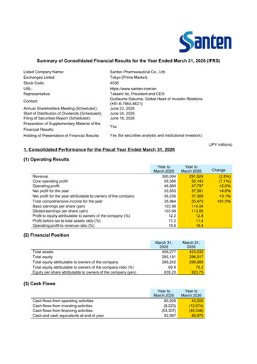 Thumbnail Santen Pharmaceutical
 Financial Report fy2026