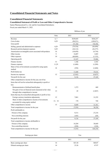 Thumbnail Santen Pharmaceutical
 Financial Statement fy2021