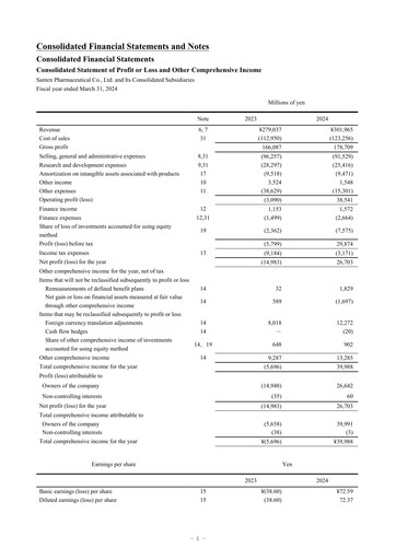 Thumbnail Santen Pharmaceutical
 Financial Statement fy2023