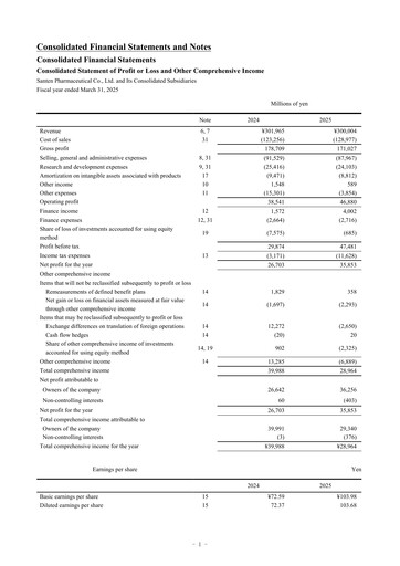 Thumbnail Santen Pharmaceutical
 Financial Statement fy2025