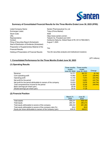 Thumbnail Santen Pharmaceutical
 Quarterly Report 2026-q1