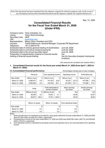 Thumbnail Toray Industries
 Financial Report fy2026