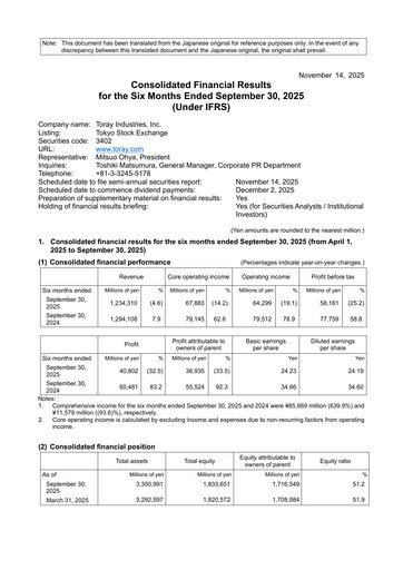 Thumbnail Toray Industries
 Half-year Report 2026-h1