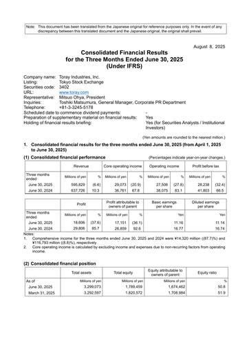 Thumbnail Toray Industries
 Quarterly Report 2026-q1