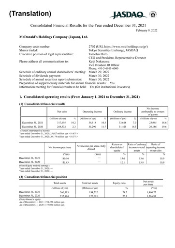 Thumbnail McDonald's Japan Financial Statement 2021