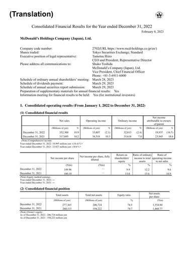 Thumbnail McDonald's Japan Financial Statement 2022