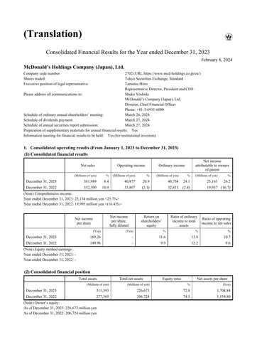 Thumbnail McDonald's Japan Financial Statement 2023