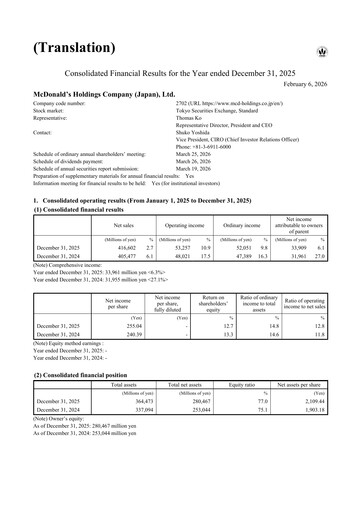 Thumbnail McDonald's Japan Financial Statement 2025