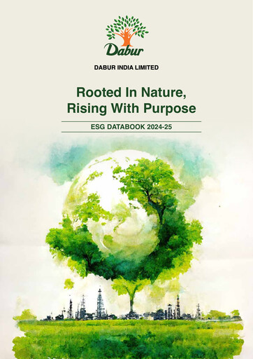 Miniature Dabur Rapport ESG 2024-2025