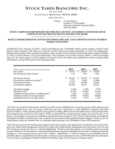 Thumbnail Stock Yards Bancorp Quarterly Report 2022-q4