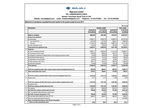 Thumbnail Bajaj Auto Quarterly Report 2014-q1