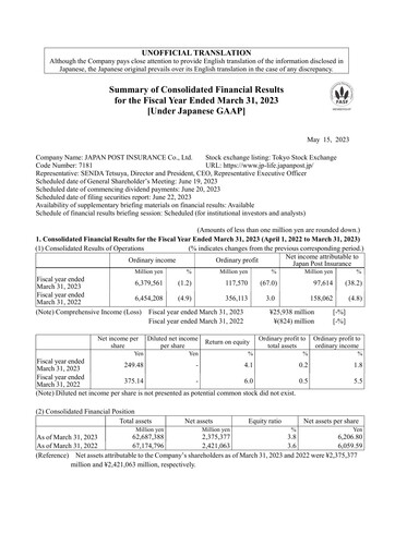 Thumbnail Japan Post Insurance
 Financial Statement fy2022
