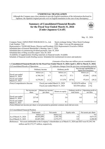 Thumbnail Japan Post Insurance
 Financial Statement fy2023