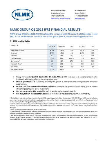 Thumbnail Novolipetsk Steel
 Quarterly Report 2018-q1