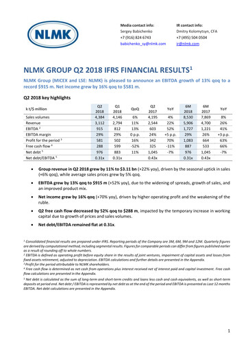 Thumbnail Novolipetsk Steel
 Quarterly Report 2018-q2