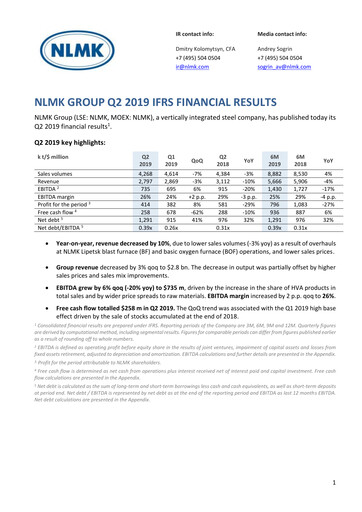 Thumbnail Novolipetsk Steel
 Quarterly Report 2019-q2