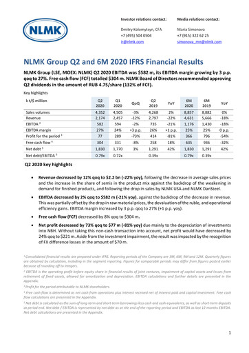Thumbnail Novolipetsk Steel
 Quarterly Report 2020-q2