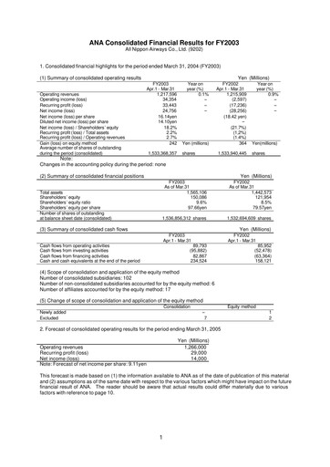 Thumbnail ANA Holdings
 Financial Statement fy2003