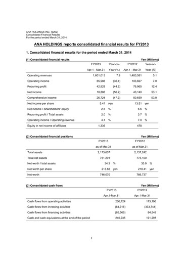 Thumbnail ANA Holdings
 Financial Statement fy2013