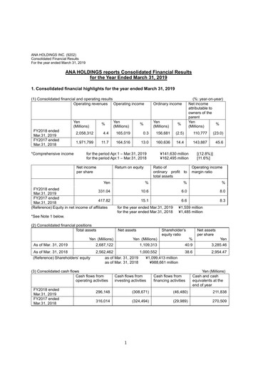 Thumbnail ANA Holdings
 Financial Statement fy2018