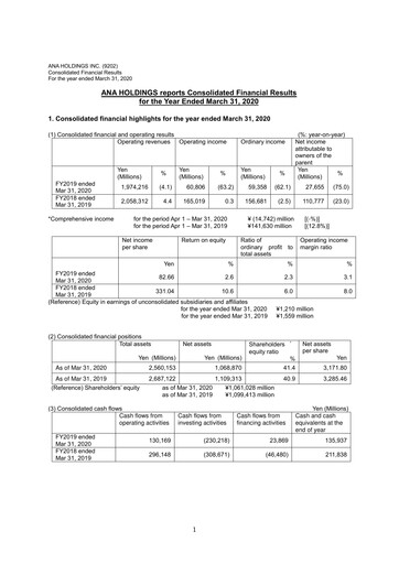 Thumbnail ANA Holdings
 Financial Statement fy2019