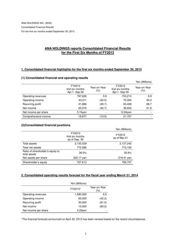 Thumbnail ANA Holdings
 Half-year Report 2013-h1