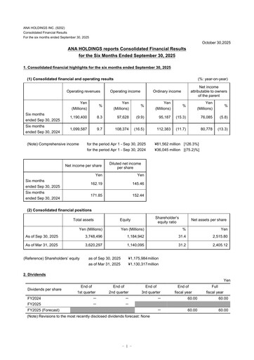 Thumbnail ANA Holdings
 Half-year Report 2025-h1