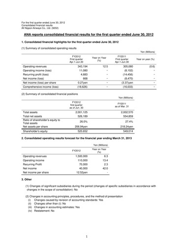 Vorschaubild ANA Holdings
 Quartalsbericht 2012-q1