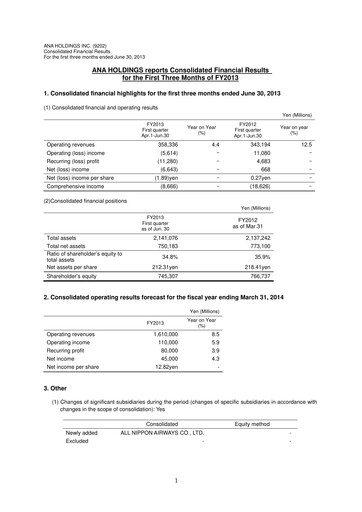 Vorschaubild ANA Holdings
 Quartalsbericht 2013-q1