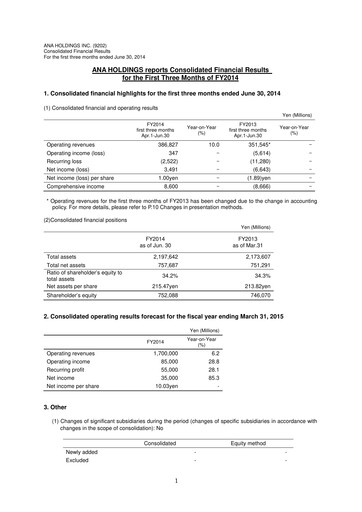 Vorschaubild ANA Holdings
 Quartalsbericht 2014-q1