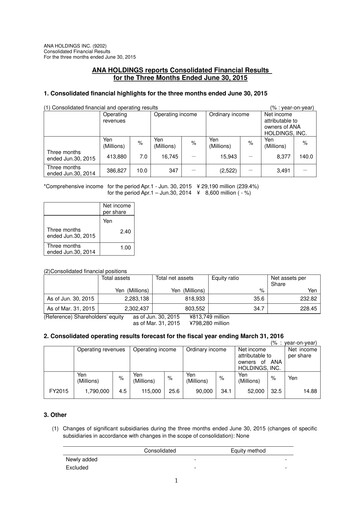 Vorschaubild ANA Holdings
 Quartalsbericht 2015-q1