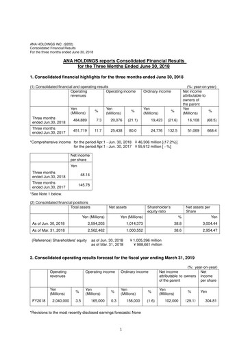 Vorschaubild ANA Holdings
 Quartalsbericht 2018-q1