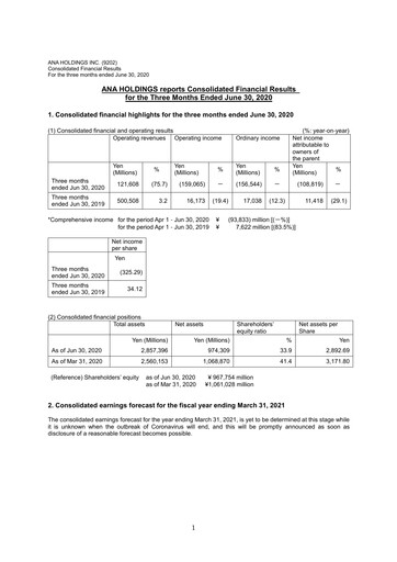 Vorschaubild ANA Holdings
 Quartalsbericht 2020-q1