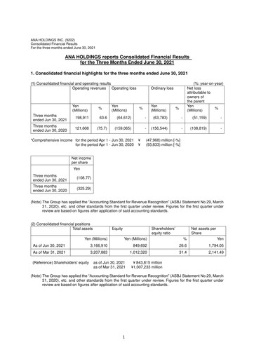 Vorschaubild ANA Holdings
 Quartalsbericht 2021-q1