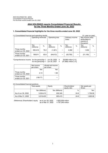 Vorschaubild ANA Holdings
 Quartalsbericht 2022-q1
