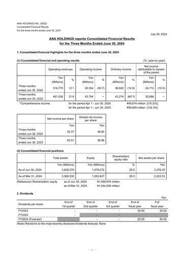 Vorschaubild ANA Holdings
 Quartalsbericht 2024-q1