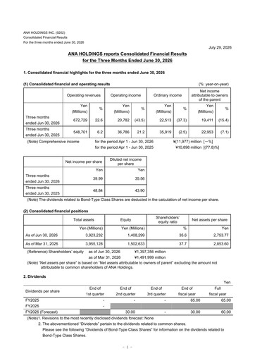 Thumbnail ANA Holdings
 Quarterly Report 2026-q1