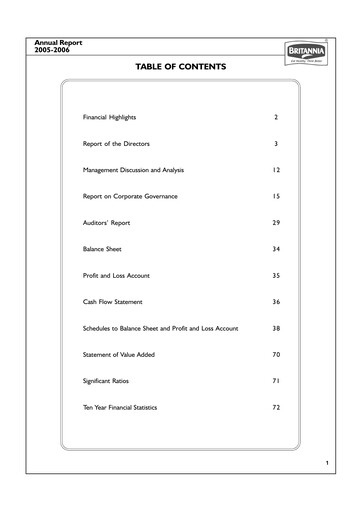 Thumbnail Britannia Industries
 Annual Report 2005-2006