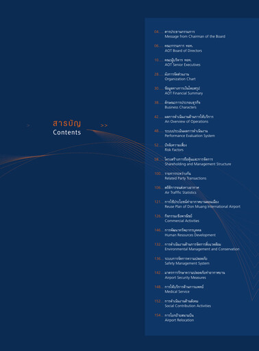 Thumbnail Airports of Thailand Annual Report 2006