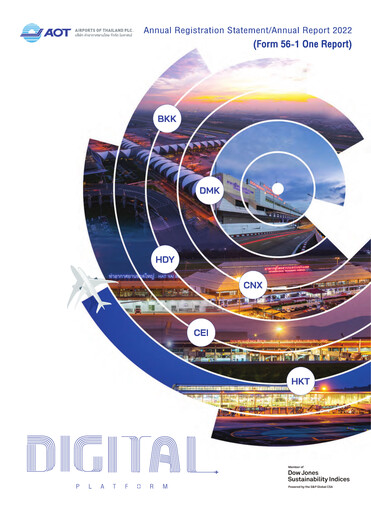 Thumbnail Airports of Thailand Annual Report 2022