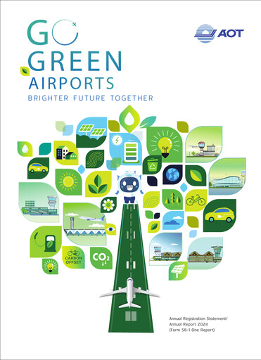 Thumbnail Airports of Thailand Annual Report 2024