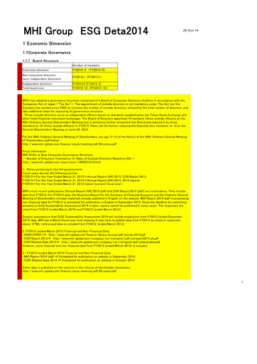 Vorschaubild Mitsubishi Heavy Industries ESG-Bericht 2014
