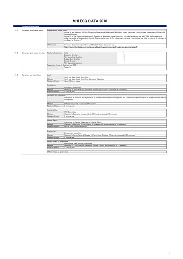 Vorschaubild Mitsubishi Heavy Industries ESG-Bericht 2016